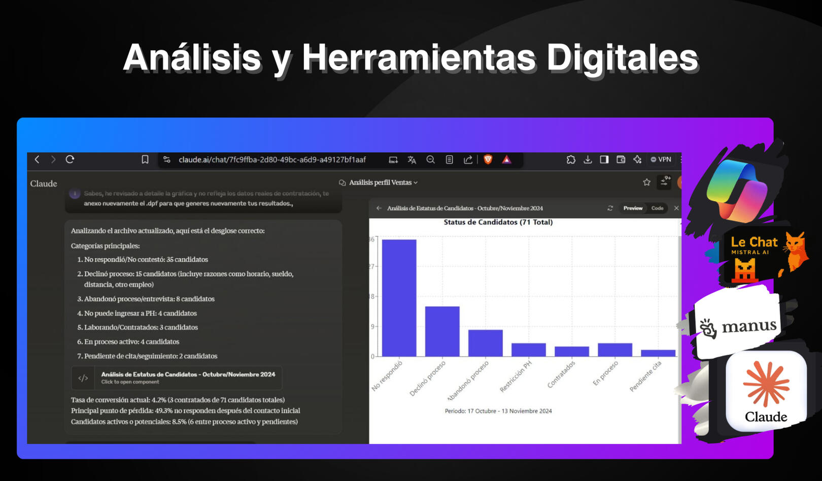 Análisis y Herramientas Digitales